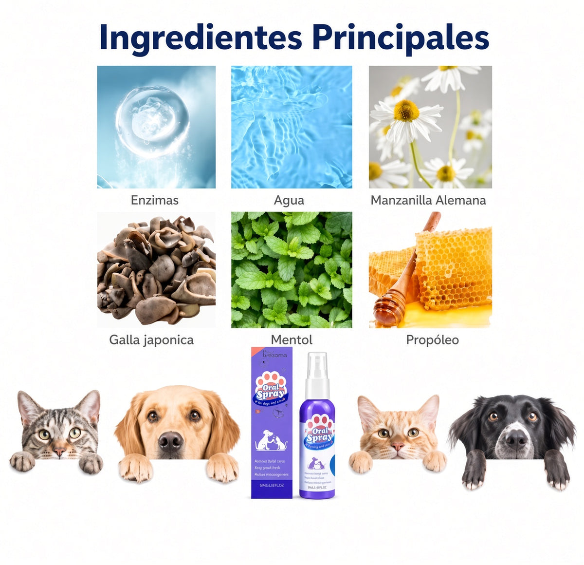 Spray Dental Para Perros y Gatos
