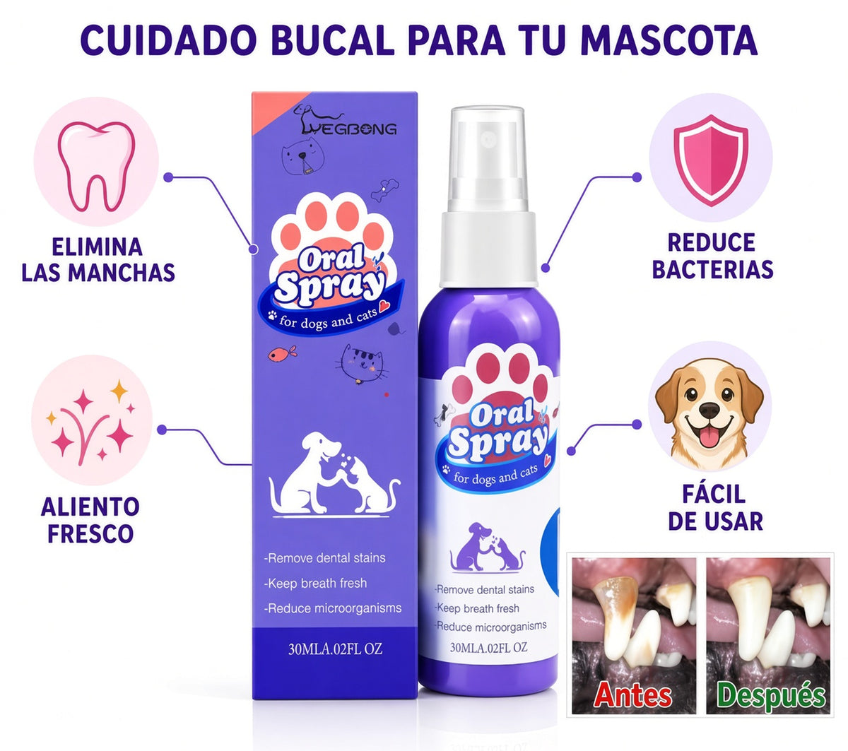 Spray Dental Para Perros y Gatos
