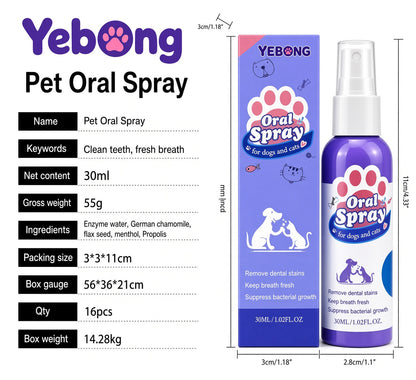 Spray Dental Para Perros y Gatos