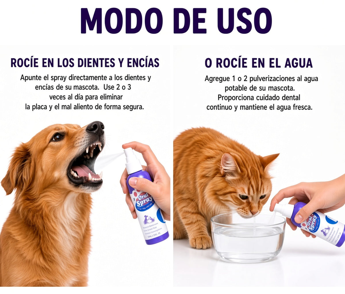Spray Dental Para Perros y Gatos